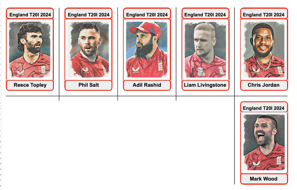 MENS CRICKET ENGLAND T20 V PAKISTAN Cricket Trading Cards by