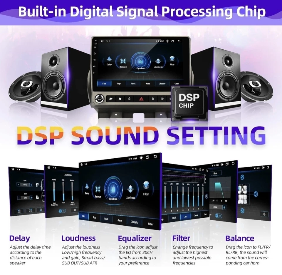 PREMIUM 8 Core Car Stereo for Chevy Camaro 2010-2015 Android Auto/Apple CarPlay - Image 4 of 4