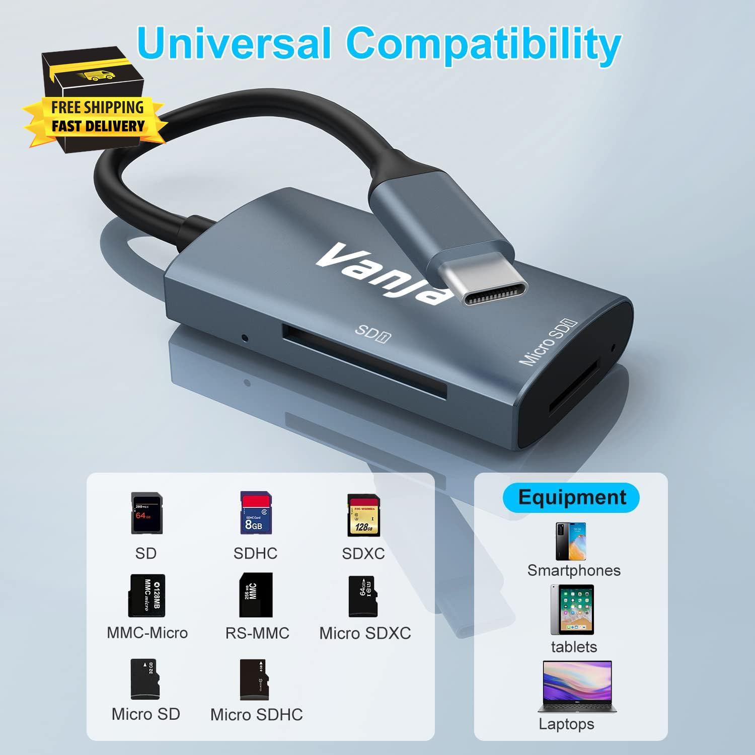 SD Card Reader USB C for Iphone 16 15 Macbook Ipad Pro, Camera SD Card Adapter M