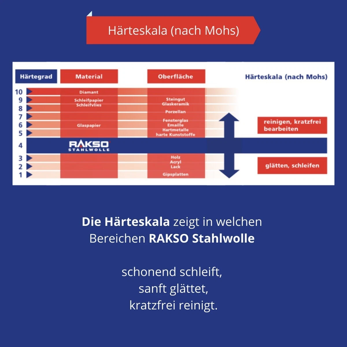 Bild 20 von 86