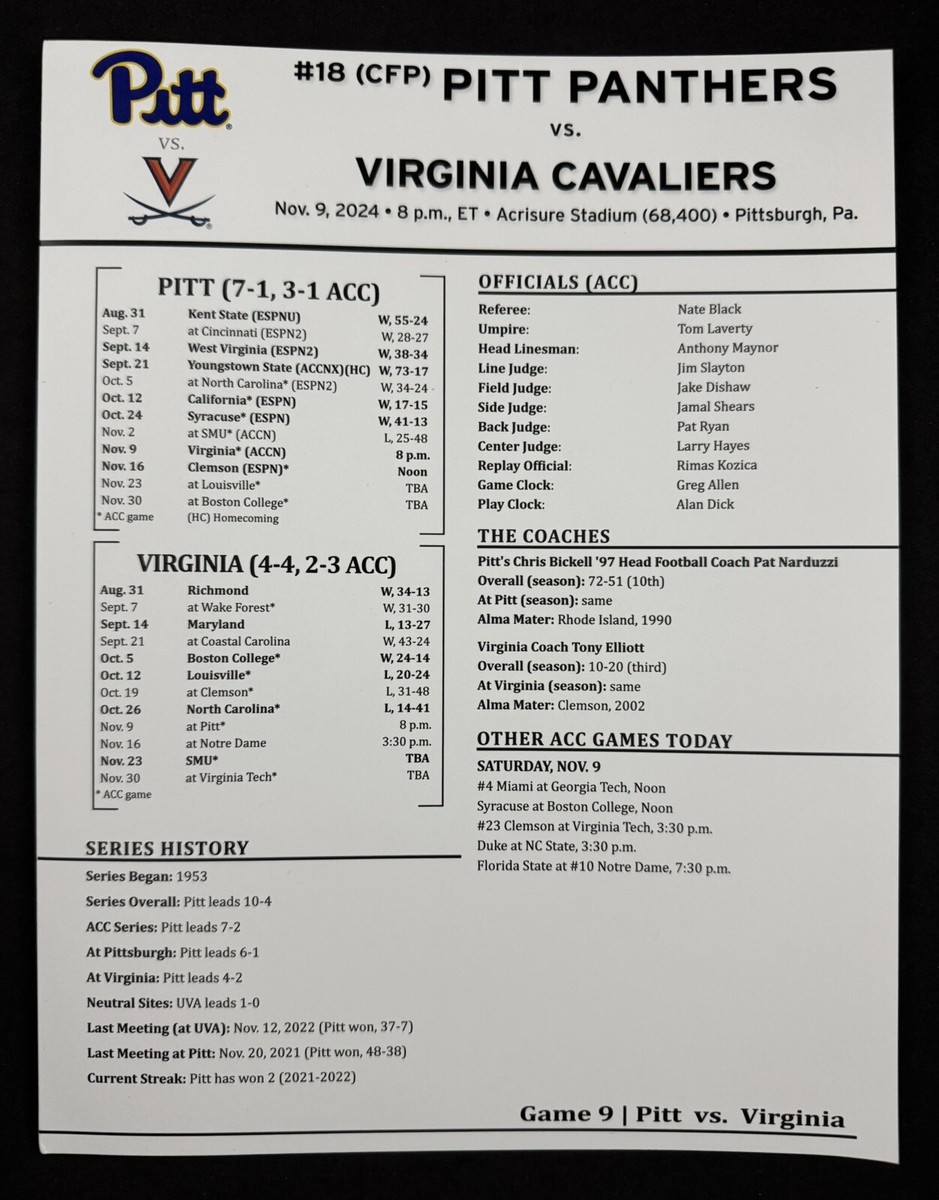 Pitt Panthers Virginia Cavaliers Football Roster