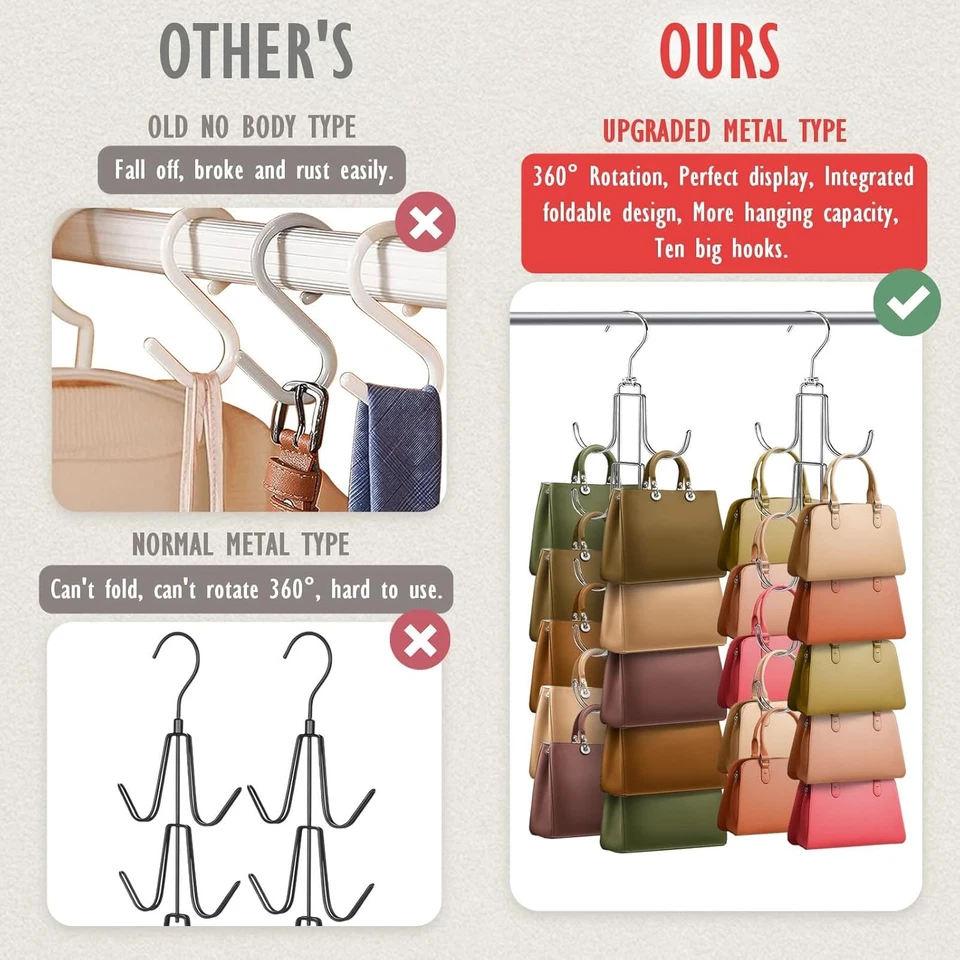 Organizador de Monedero para Armario, Percha de Monedero Mejorada con 10 Ganchos Grandes, 360 Grados Foto 3 de 4