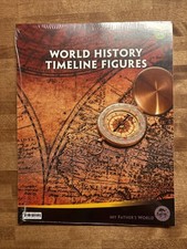 My Father s World World History Timeline Figu...