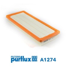 Luftfilter für Peugeot 207 CC WD SW WK 207-207+ WA 208 1 CA 3008 0U 2 | 2463623