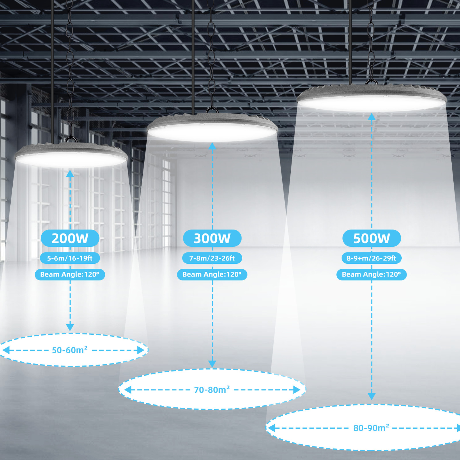 1 Pcs 300W UFO Led High Bay Light Commercial Industrial Warehouse Garage Light