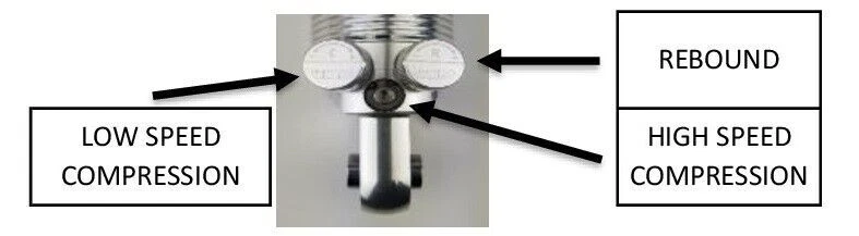 Viking Bezerker 前三可调线圈 Overs 1978 - 88 GM A/G 机身 (SB; SX) — 第 2/4 张图片