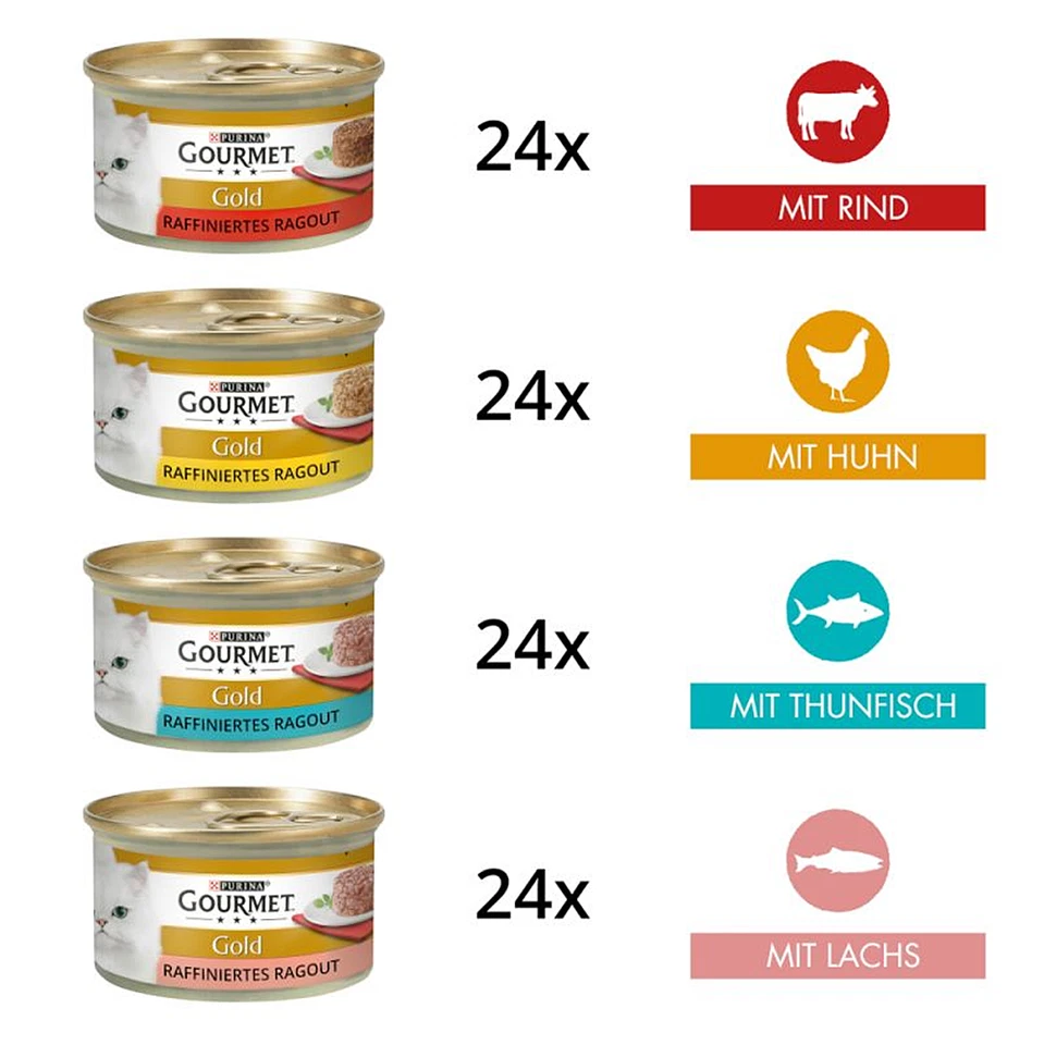 PURINA 96 x 85g Katzenfutter Nass GOURMET Gold Raffiniertes Ragout in Sauce - Bild 2 von 4