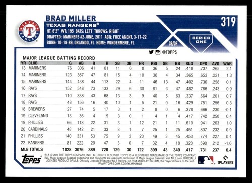 2023 Topps Brad Miller Texas Rangers #319 - Picture 2 of 2