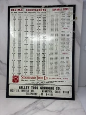 Vintage Metal Standard Tool Decimal Equivalent Sign Valley Tool Monrovia, Ca