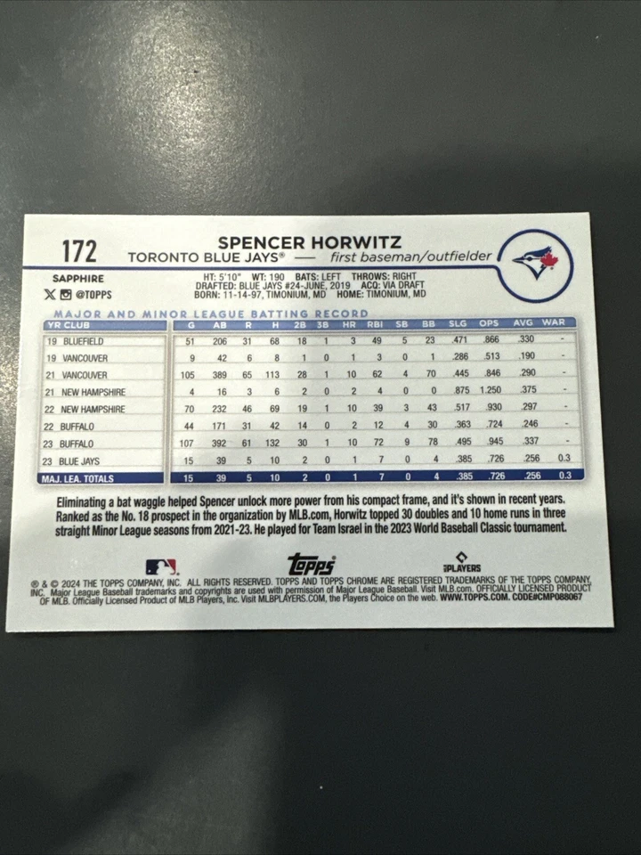 Spencer Horwitz 2024 Topps Chrome Sapphire Orange /25 Blue Jays Rookie RC - Image 2 of 2