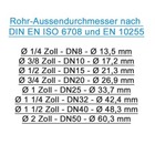Bild 4 von 4