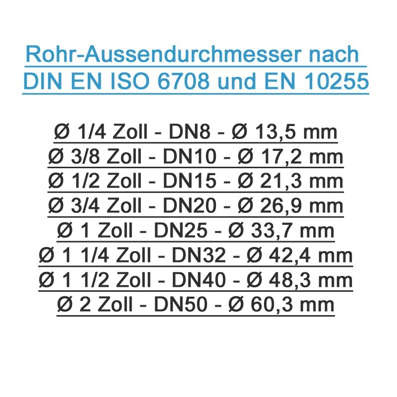 Bild 4 von 4