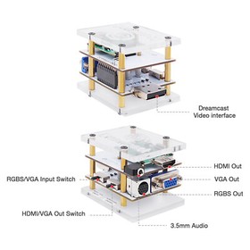 For SEGA DreamCast Game Console HDMI RGBS VGA DC VGA BOX Converter 3.5MM Audio @