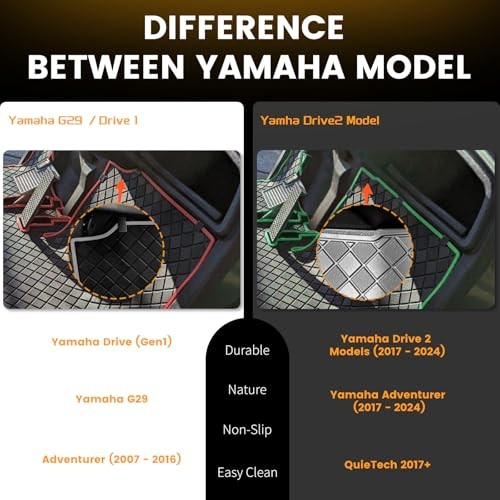 Golf Cart Floor Mat for Yamaha,Customize Non-Slip Full Coverage Liner Matt - Picture 6 of 7