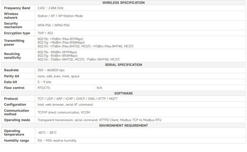 Waveshare UART To WiFi And Ethernet Module Embedded UART Serial Industrial WiFi - Picture 12 of 16