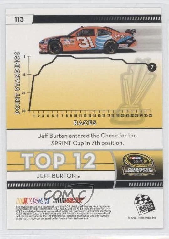 2009 Press Pass Top 12 Jeff Burton #113 - Image 2 of 2