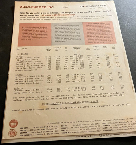 Vintage 1961 Simca Import Order Form - Original 4-Page Dealer Sheets - ENGLISH *