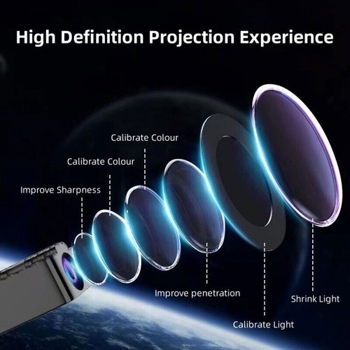 1Pair Car Angel Wings Wireless Door LED Welcome Courtesy Shadow Projector Lights - Picture 12 of 15