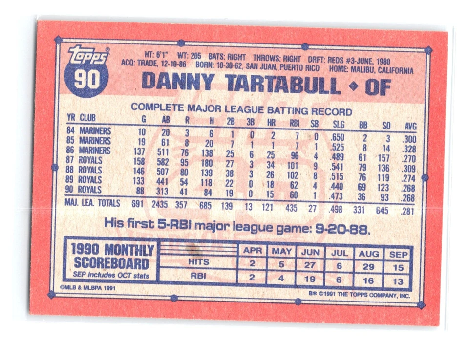 1991 Topps - 40th Anniversary Logo  #90  DANNY TARTABULL - Image 2 of 2