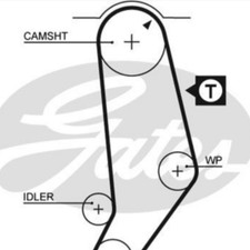 Audi Quattro ur. Audi Coupe