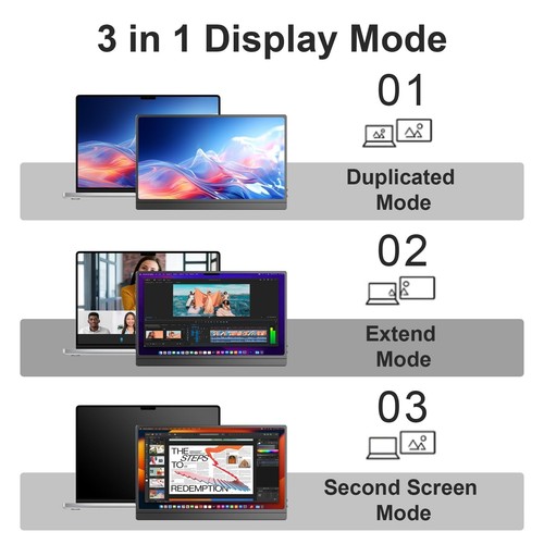 Occasion | Moniteur Portable 15,6 Pouces | 1080P avec HDMI 2*USB-C | avec VESA - Photo 4/8
