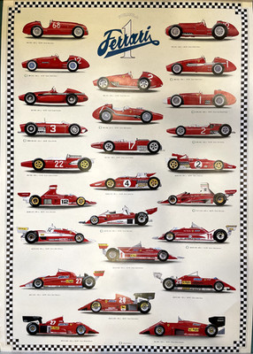Oldtimer Poster, mit Artwork von Ferrari F1 Autos von 1948 bis 1985