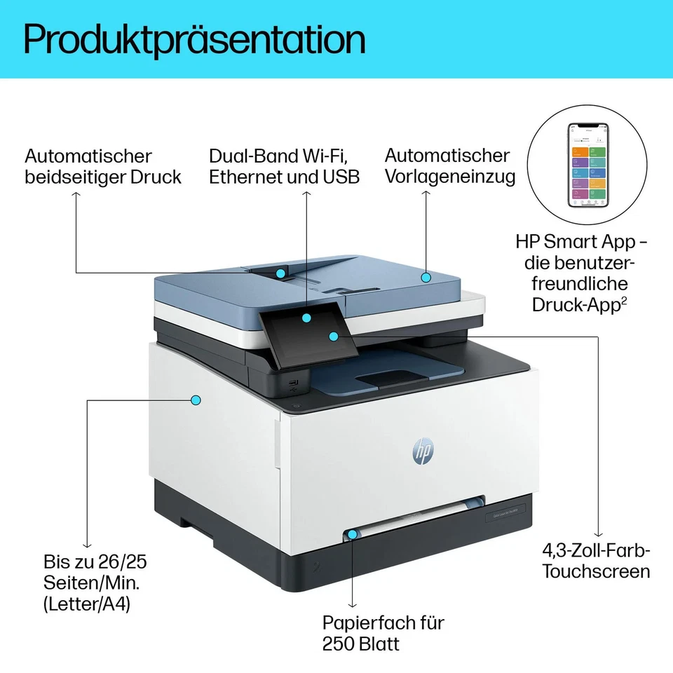 HP Color LaserJet Pro MFP 3302fdwg Multifunktionsdrucker - Bild 2 von 3