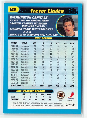 Trevor Linden 2001 O-Pee-Chee #193 - Afbeelding 2 van 2