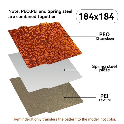 3D Printer Build Plate For Bambu Lab A1 Mini H1H PEY PEO PET PEI Heated Bed 184 - 第 12/13 張圖片