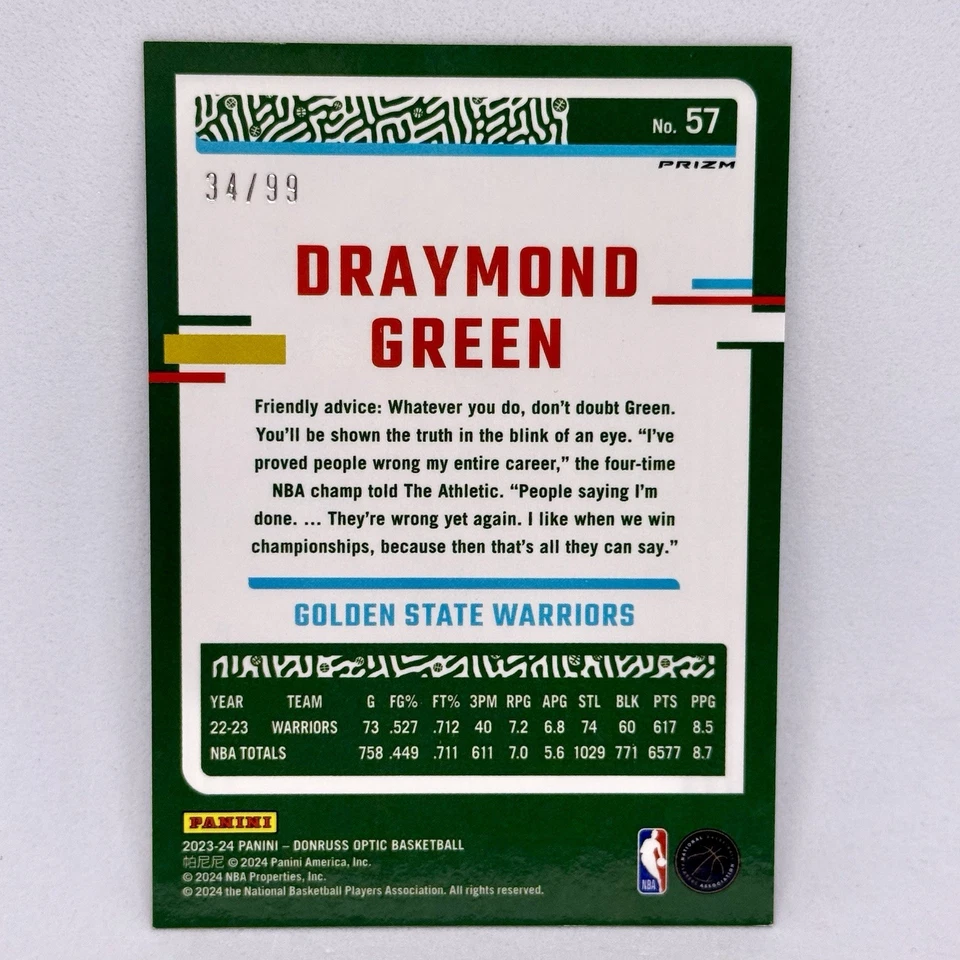 2023-24 Panini Donruss Optic Draymond Verde Cobre Brillo/99 🔥 Guerreros Foto 4 de 4