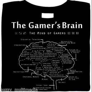 Image result for rpg gamer