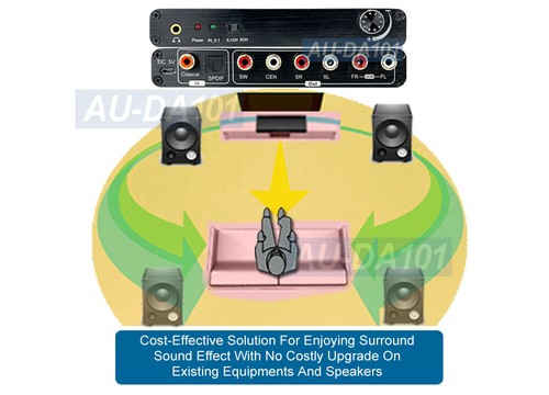Digital Coax Audio To 5.1 Surround Sound Decoder - Picture 5 of 9
