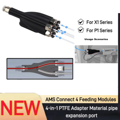4-in-1 PTFE Adapter für Bambu Lab AMS 3D Drucker Teil X1 X1C X1E P1P P1S