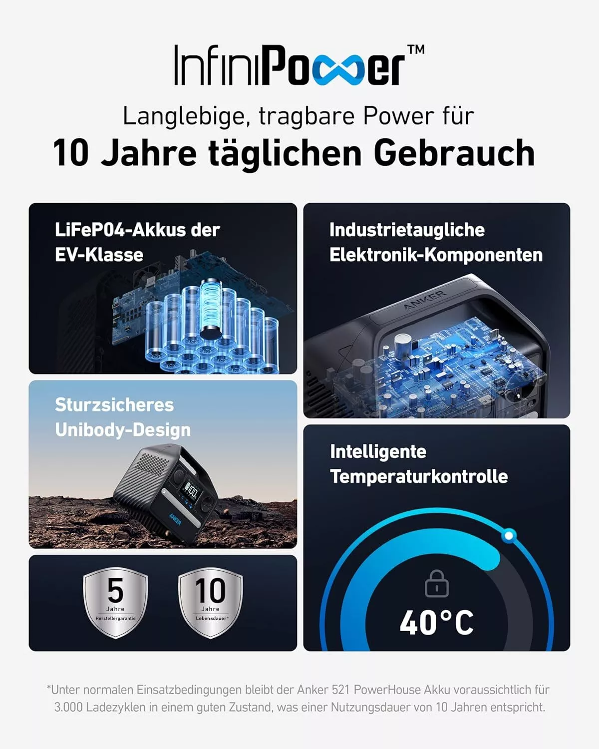 Bild 2 von 8