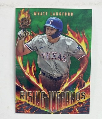 2024 Bowman Wyatt Langford Aqua Refractor /99 Rangers RI-13