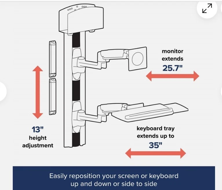 Sistema de montaje en pared Ergotron serie LX con soporte de CPU pequeño - 45-253-026 Foto 4 de 4
