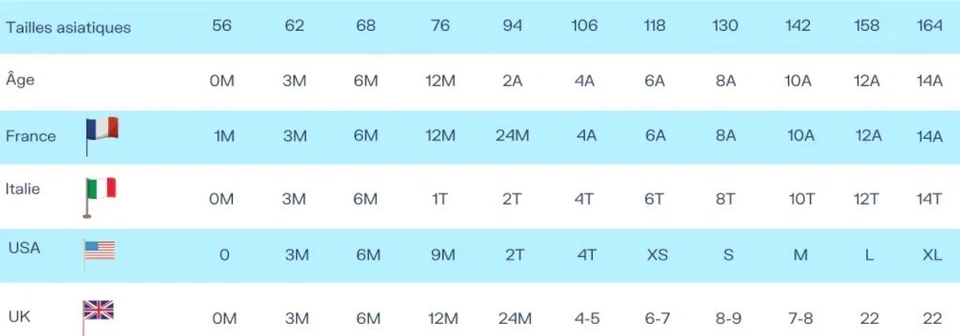 Boys' Pajamas. Paw Patrol. Red Color 2-8 Years. - Image 2 of 2