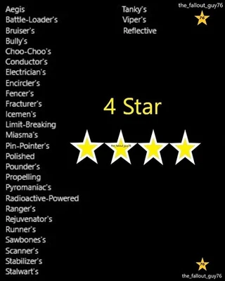 Fallout 76 [PC] - Mod boxes