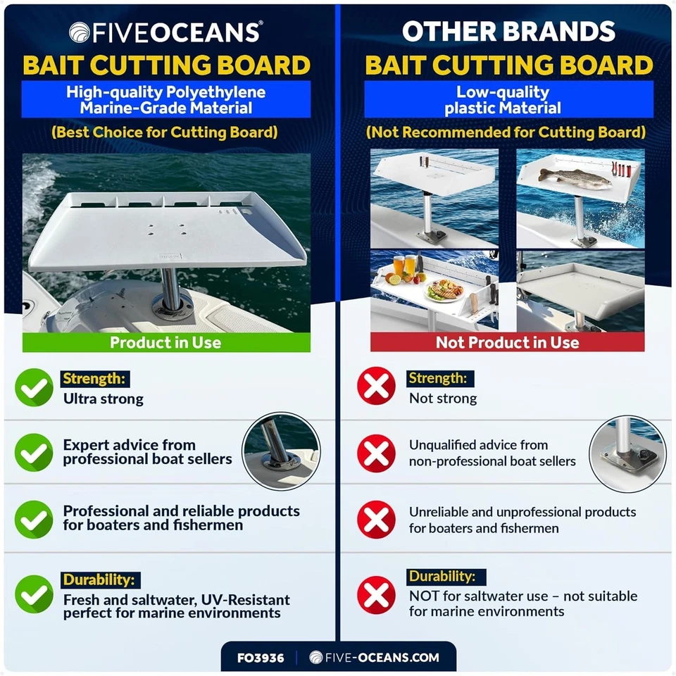 Suporte para haste de barco tábua de corte - armazenamento de alicate e fenda para faca - Imagem 4 de 4