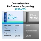 4255mWh Charger + 4-Pack AA Rechargeable PUJIMAX Lithium Batteries 1.5V Fast — photo 2