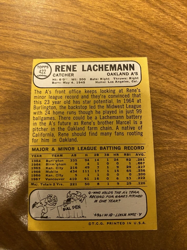 1968 Topps - Rene Lachemann #422 - Image 2 of 2