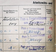 Ausweis ARBEIT & SOZ. VERSICHERUNG, POST - & Fernmeldeamt, Zwickau DDR, Ostalgie