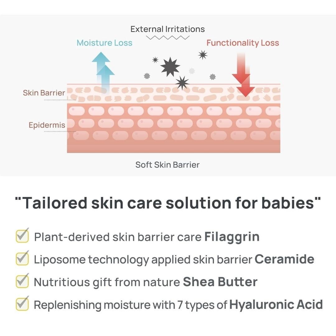 Lulla Bear Dream Moisture Baby Lotion Vegan, CrueltyHydrating Lotion