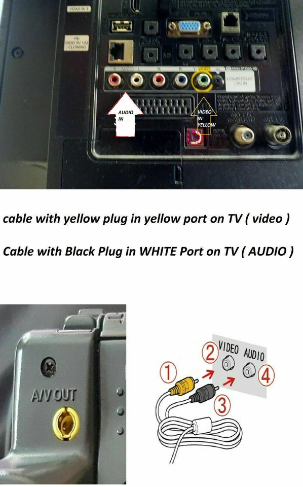 AV Audio Video Cable for Samsung 8MM VP-W VP-L Camcorder to TV VCR DVD Recorder - Image 3 of 4