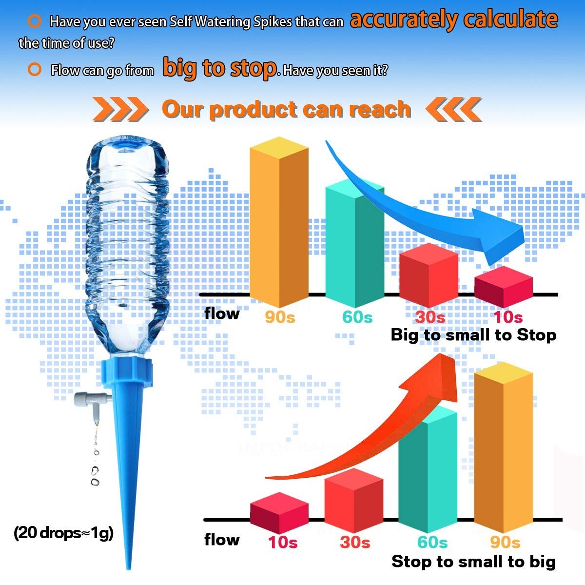 12 Adjustable Self Plant Watering Spikes with Control Valve for Effortless Care