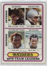 1980 Topps Team Leaders Mark van Eeghen Cliff Branch Lester Hayes #468 13qj