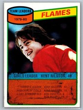 Calgary Flames 1979-80 Topps #106 Team Leaders Kent Nilsson Hockey