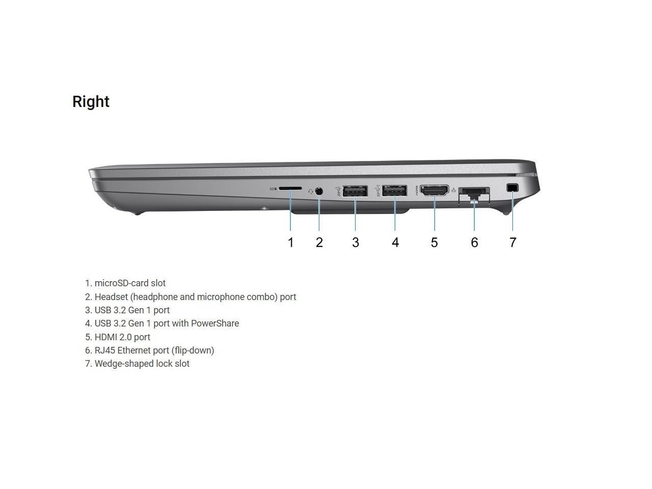 Dell Precision 3571, 15.6-Inch Laptop, with Intel Core i7 12th Gen., Windows 11 Pro