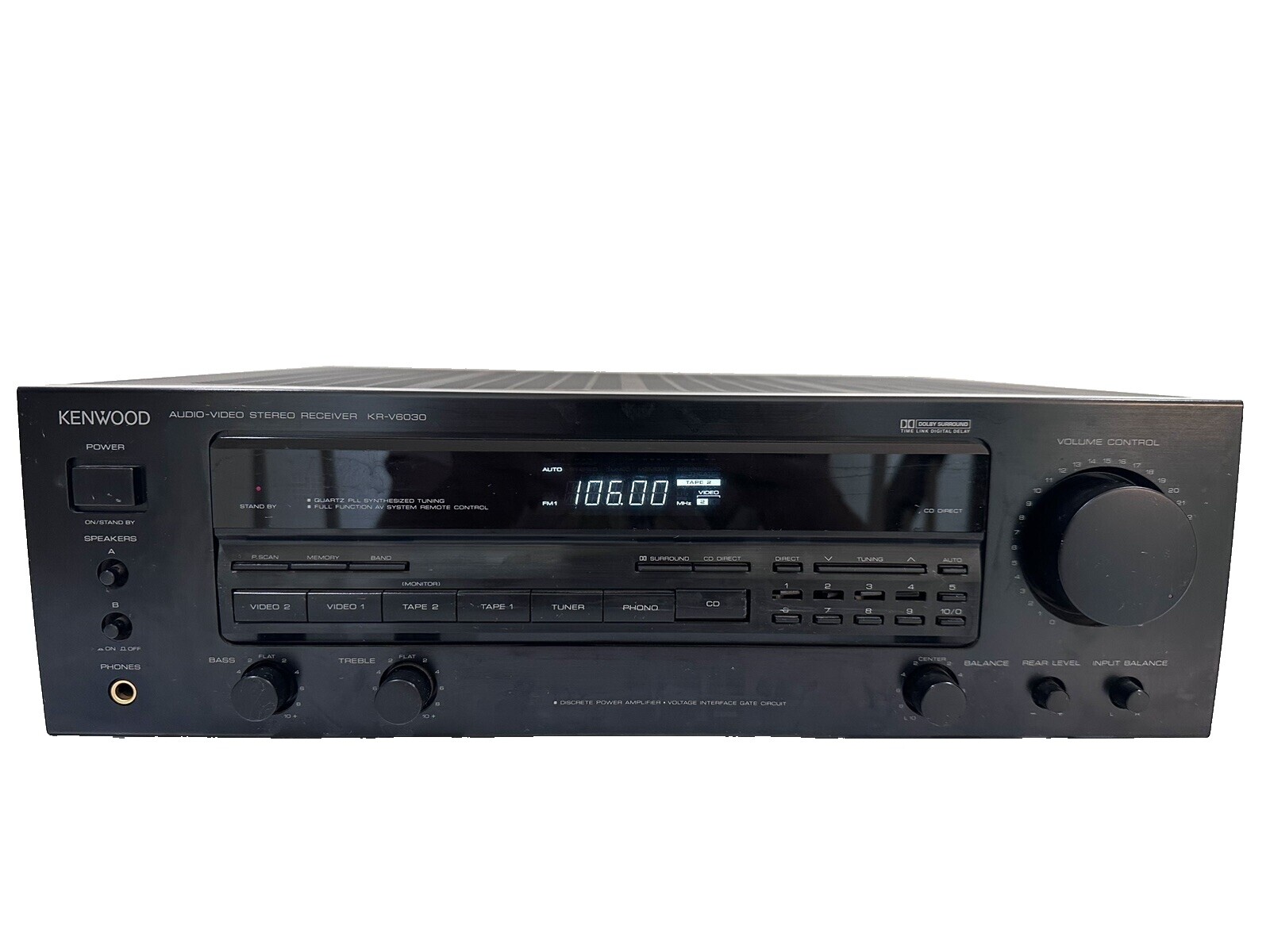 Kenwood Av Receiver | eBay