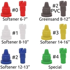 Brine Injector Nozzle 10913 and Throat 10914 Set